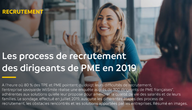 Recrutement En Pme Scan Des Pratiques Rh