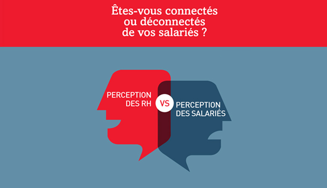 Déconnexion RH/salariés : Qui Est Le Maillon Faible